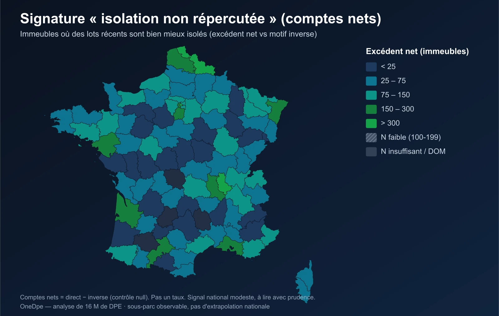 Carte de France des comptes nets « isolation non répercutée » par département