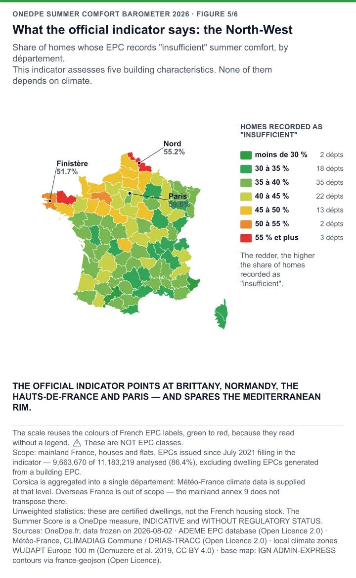 Map of France by département showing the share of homes whose EPC records insufficient summer comfort