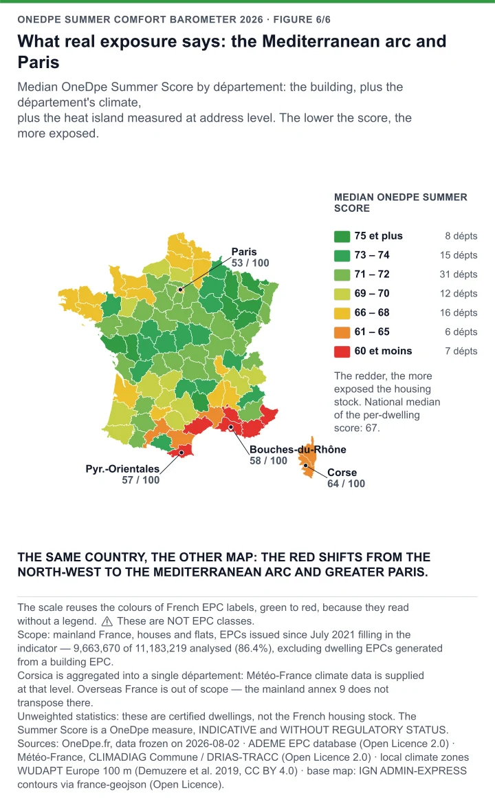 Map of France by département showing the median OneDpe Summer Score, green to red